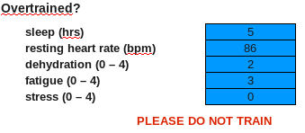 warning from the training diary